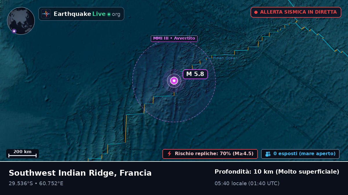 Oceano Indiano (Francia)