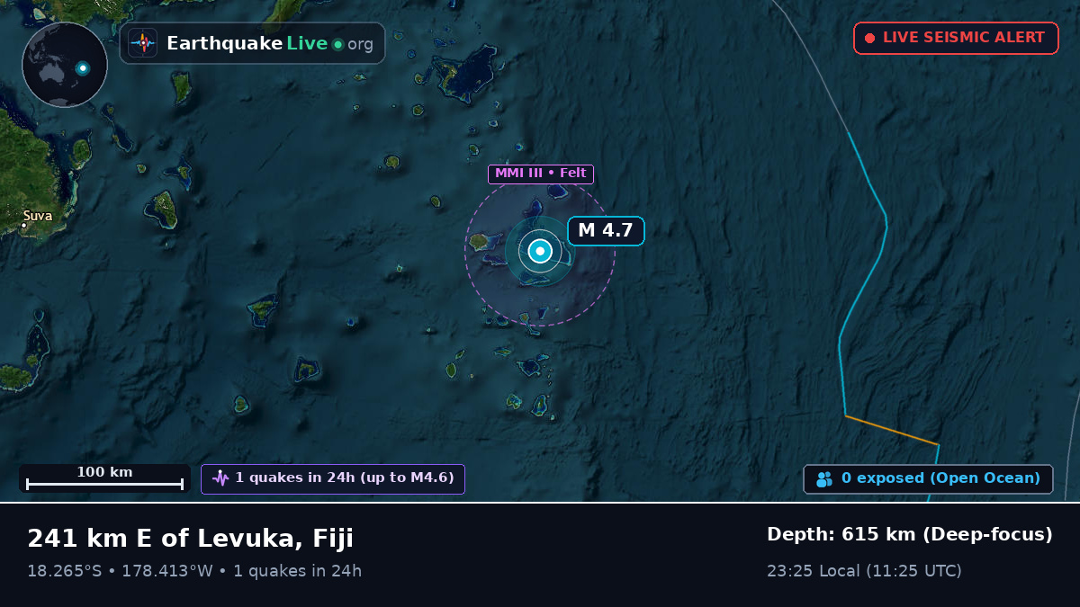 South Pacific Ocean (Fiji)