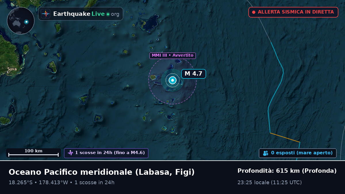 Oceano Pacifico meridionale (Figi)