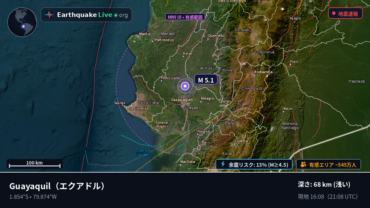 Guayas, エクアドル