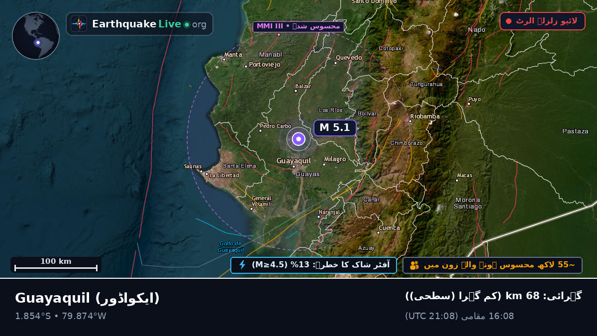Guayas, ایکواڈور