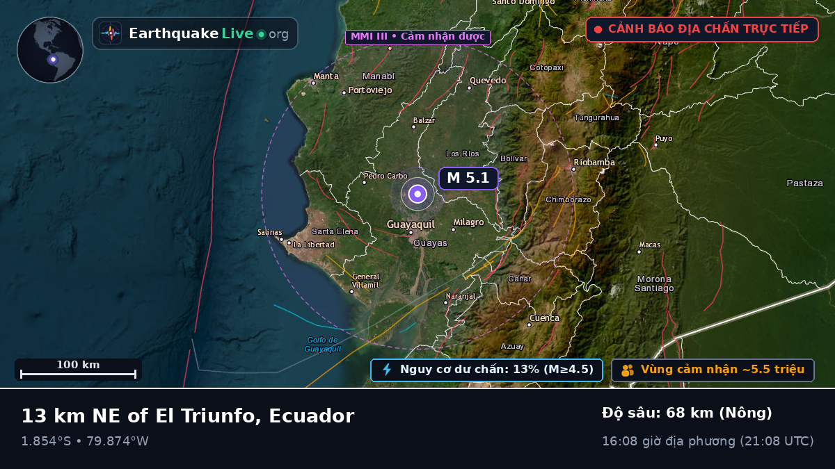 Guayas, Ecuador