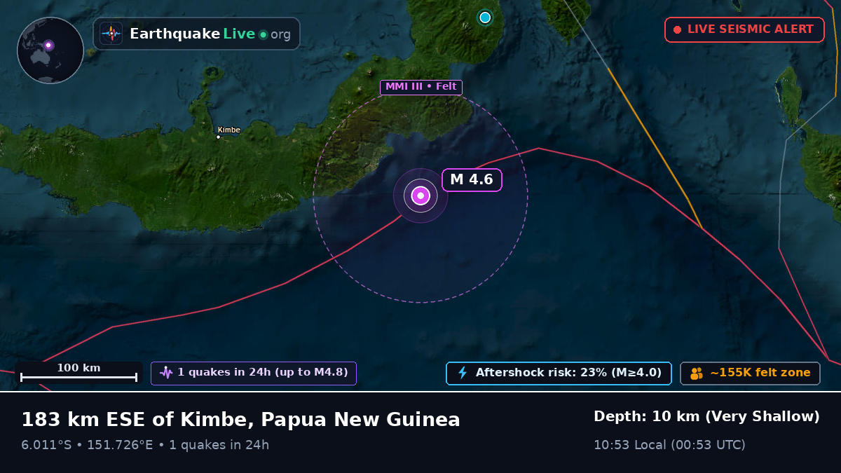 Solomon Sea (Papua New Guinea)