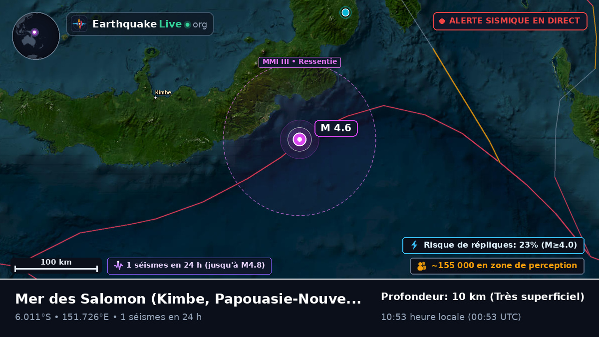 Mer des Salomon (Papouasie-Nouvelle-Guinée)