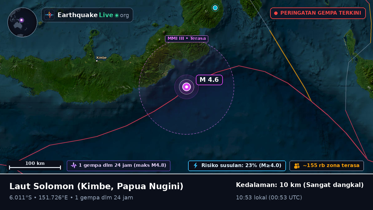 Laut Solomon (Papua Nugini)