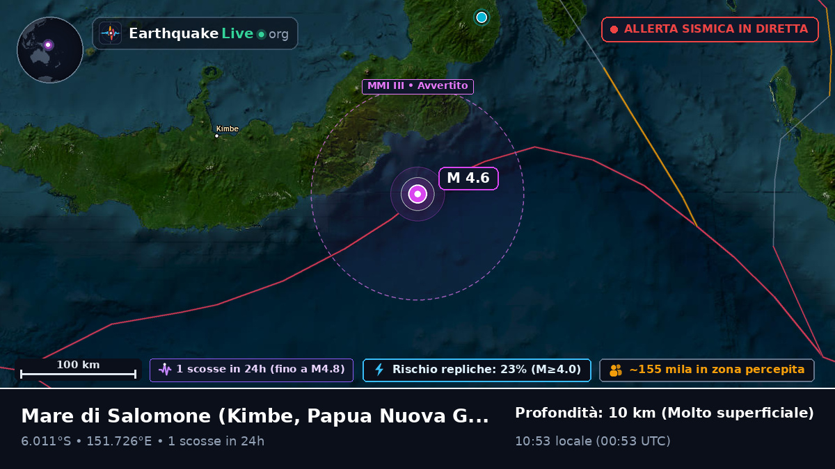 Mare di Salomone (Papua Nuova Guinea)