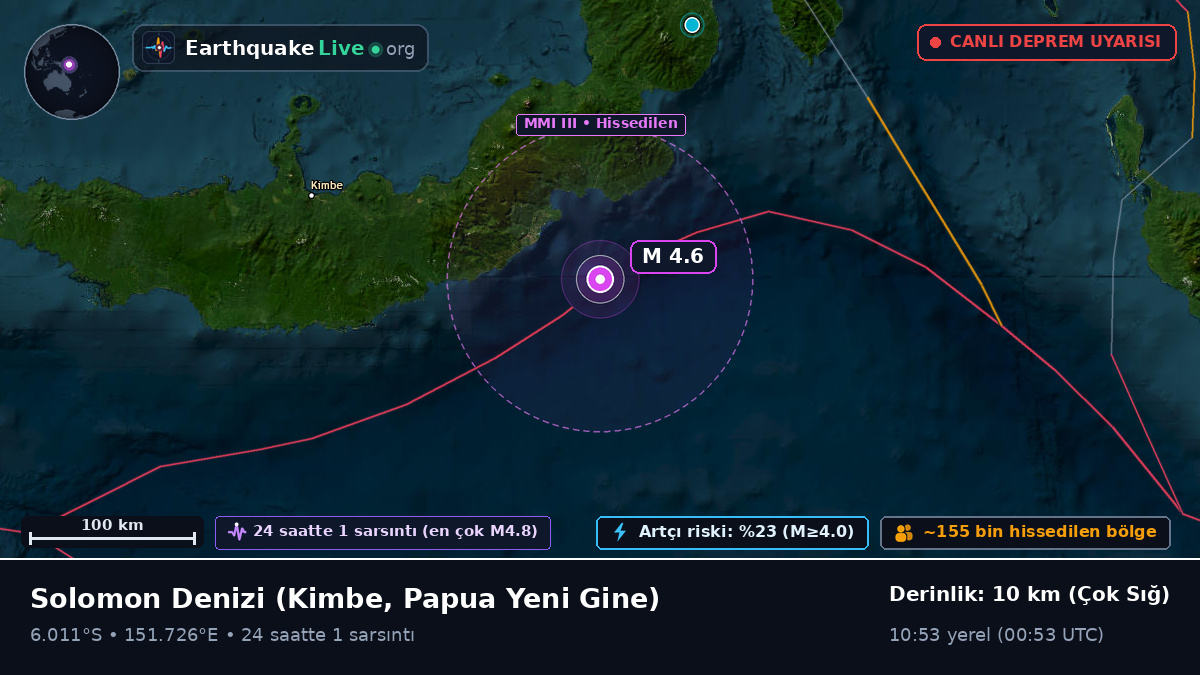 Solomon Denizi (Papua Yeni Gine)