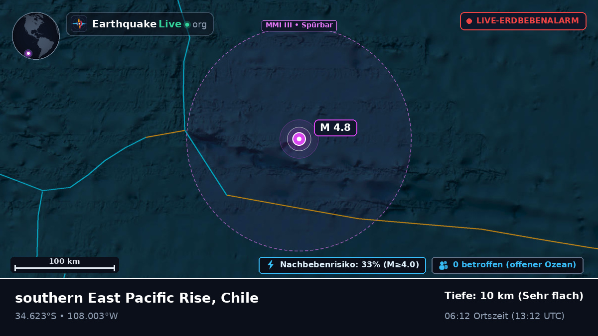 Südpazifik (Chile)