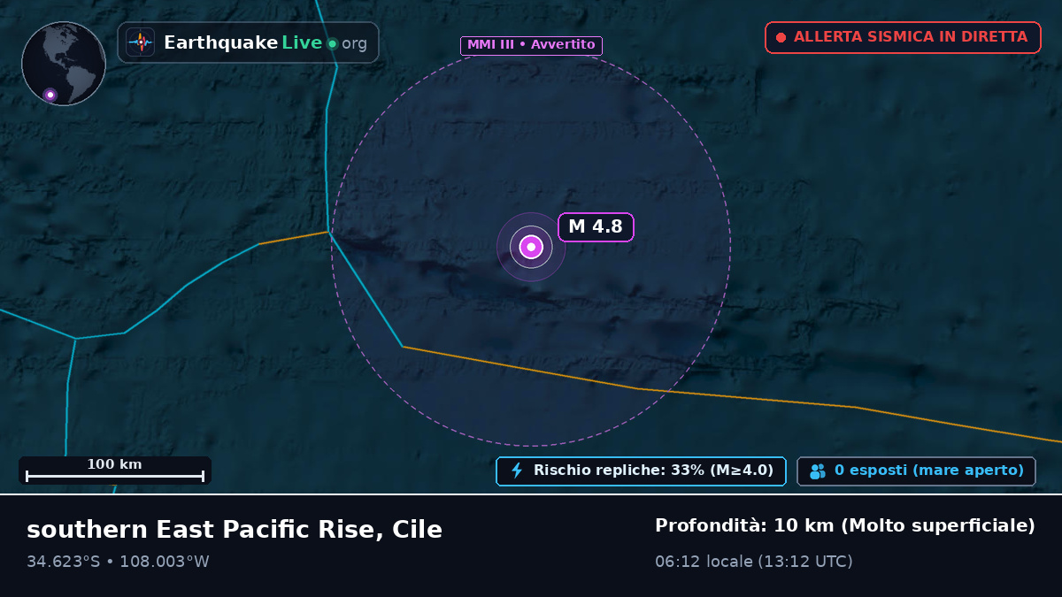 Oceano Pacifico meridionale (Cile)