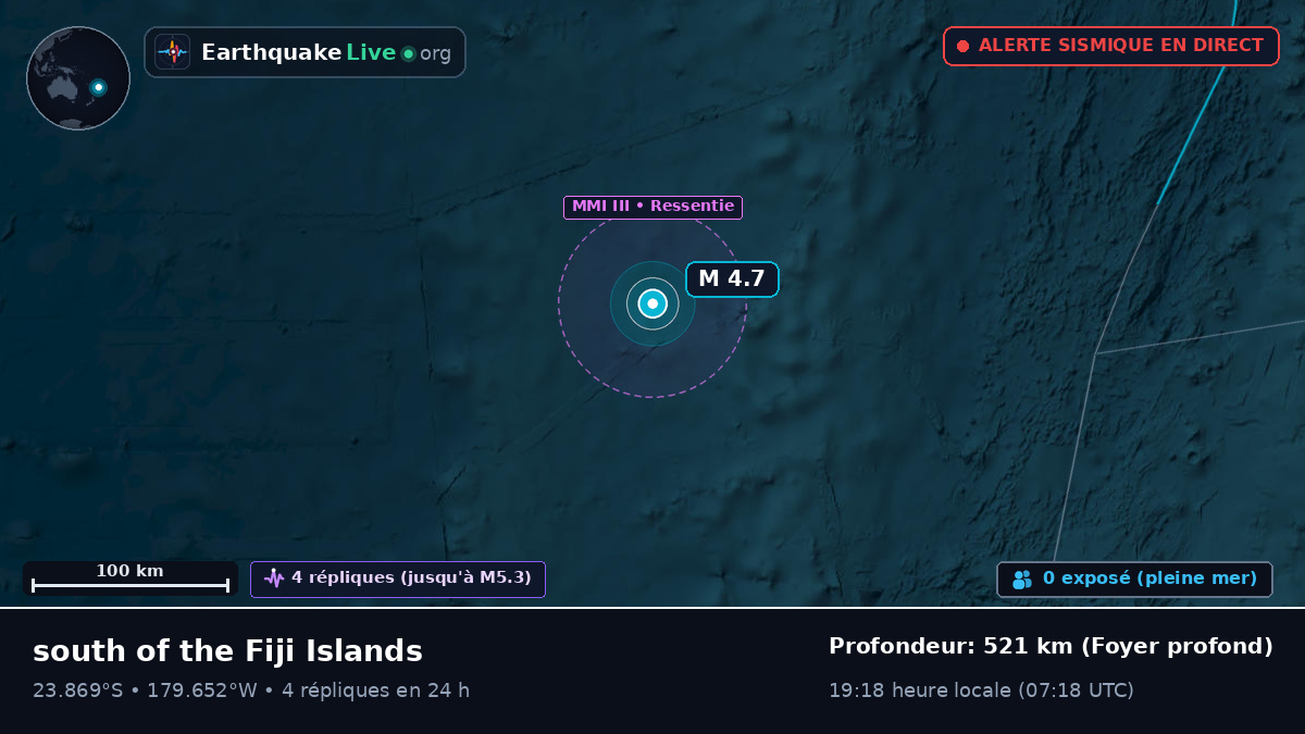 Océan Pacifique Sud (Tonga)