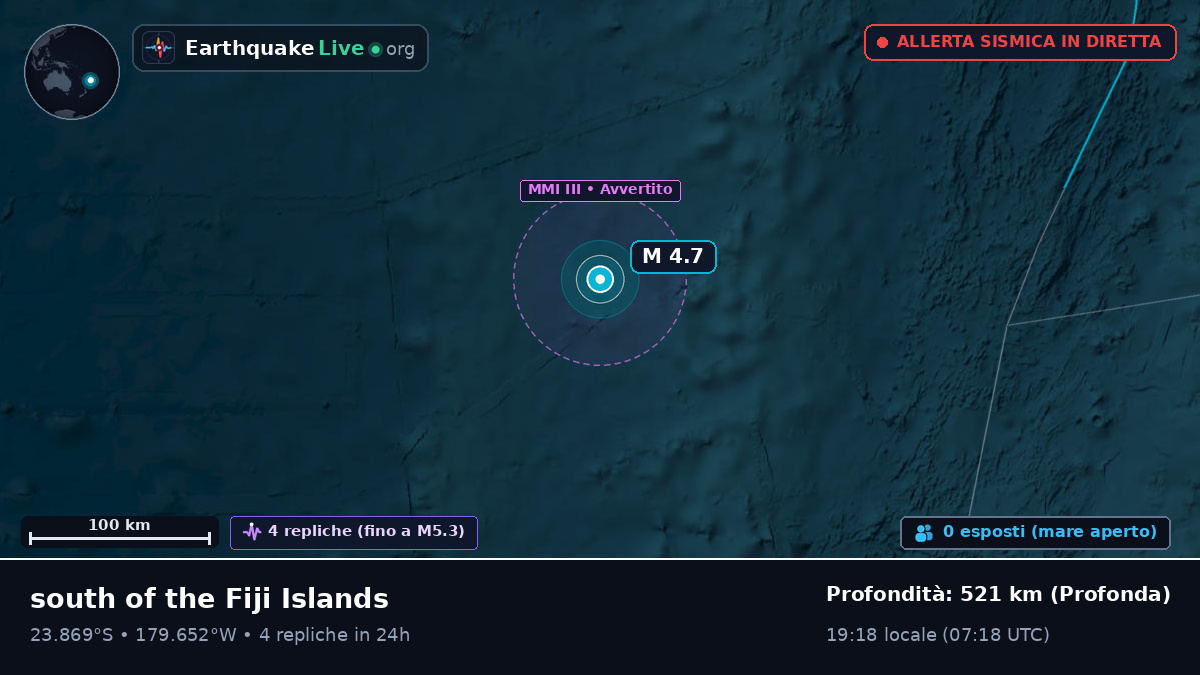 Oceano Pacifico meridionale (Tonga)