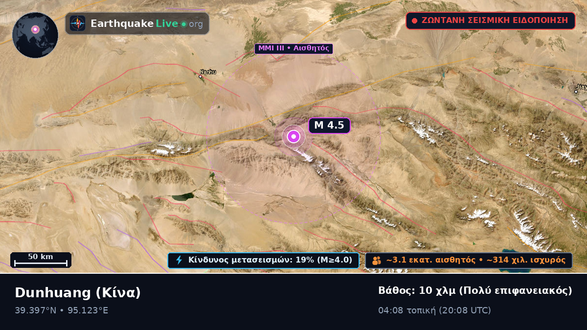 Gansu, Κίνα