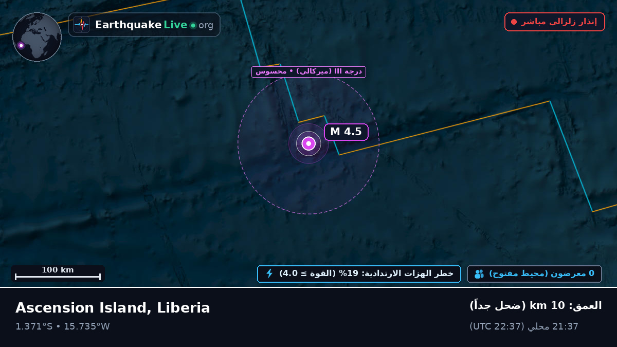 جنوب المحيط الأطلسي (Liberia)