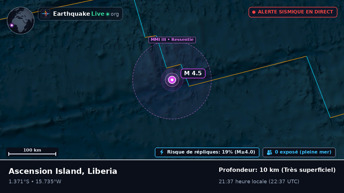 Océan Atlantique Sud (Liberia)