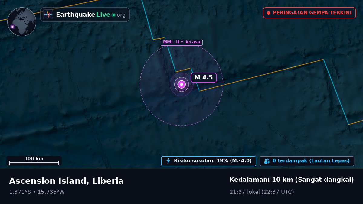 Samudra Atlantik Selatan (Liberia)