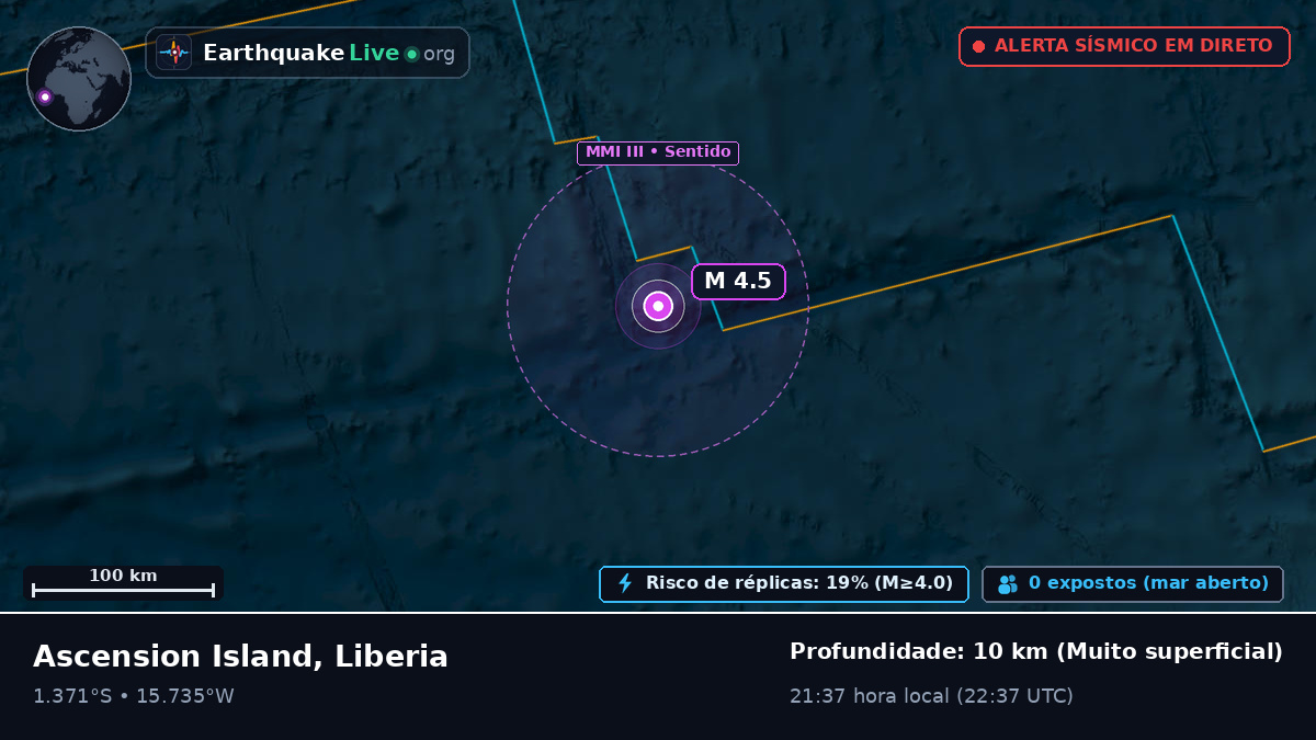 Oceano Atlântico Sul (Liberia)