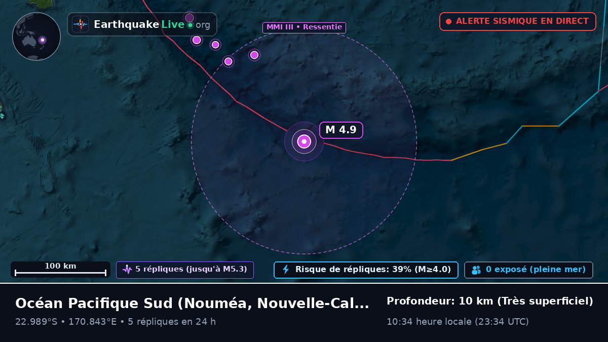 Océan Pacifique Sud (Nouvelle-Calédonie)