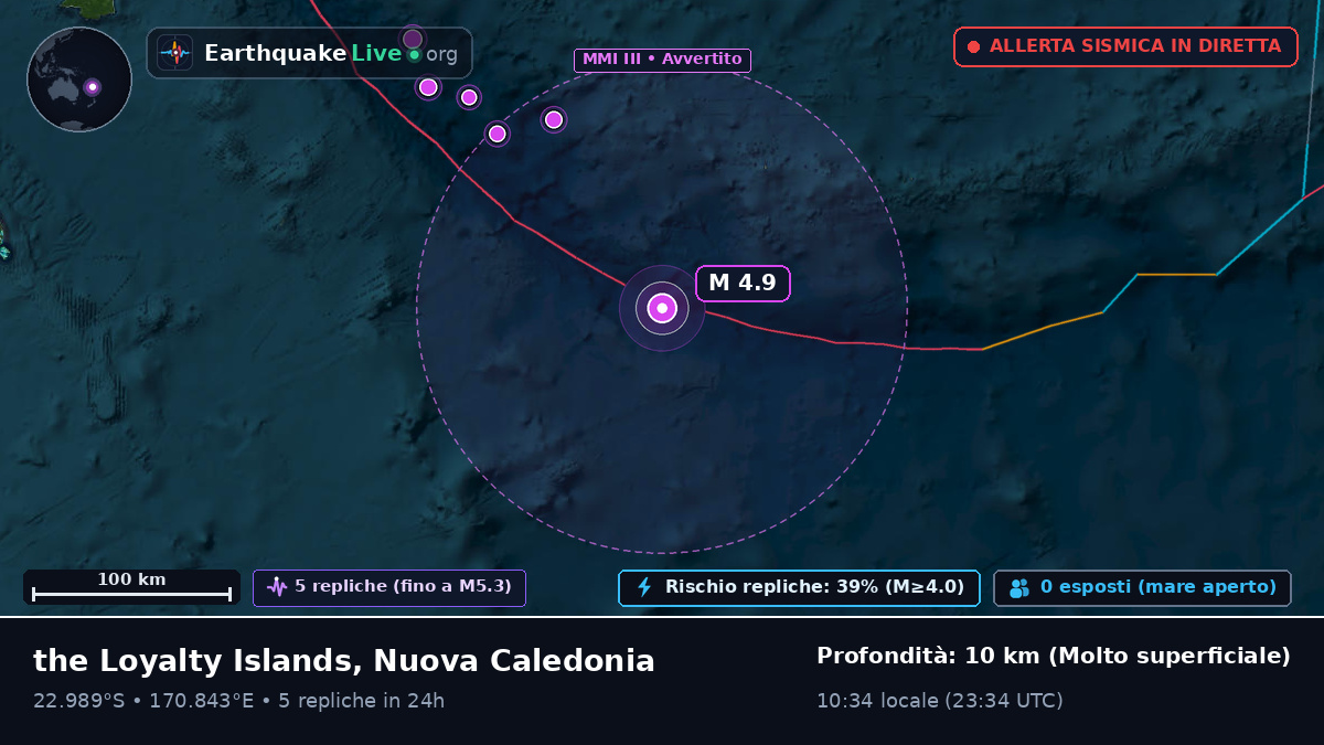 Oceano Pacifico meridionale (Nuova Caledonia)