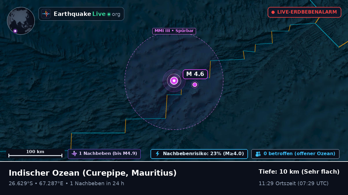 Indischer Ozean (Mauritius)