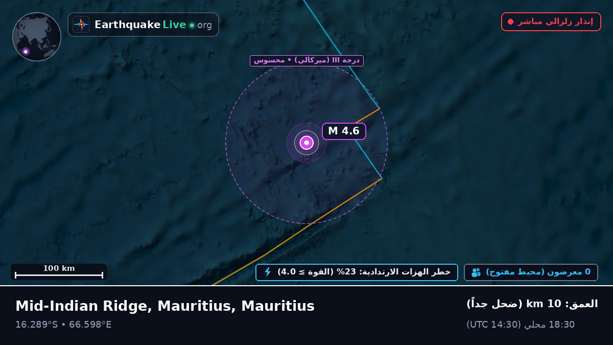 المحيط الهندي (Mauritius)