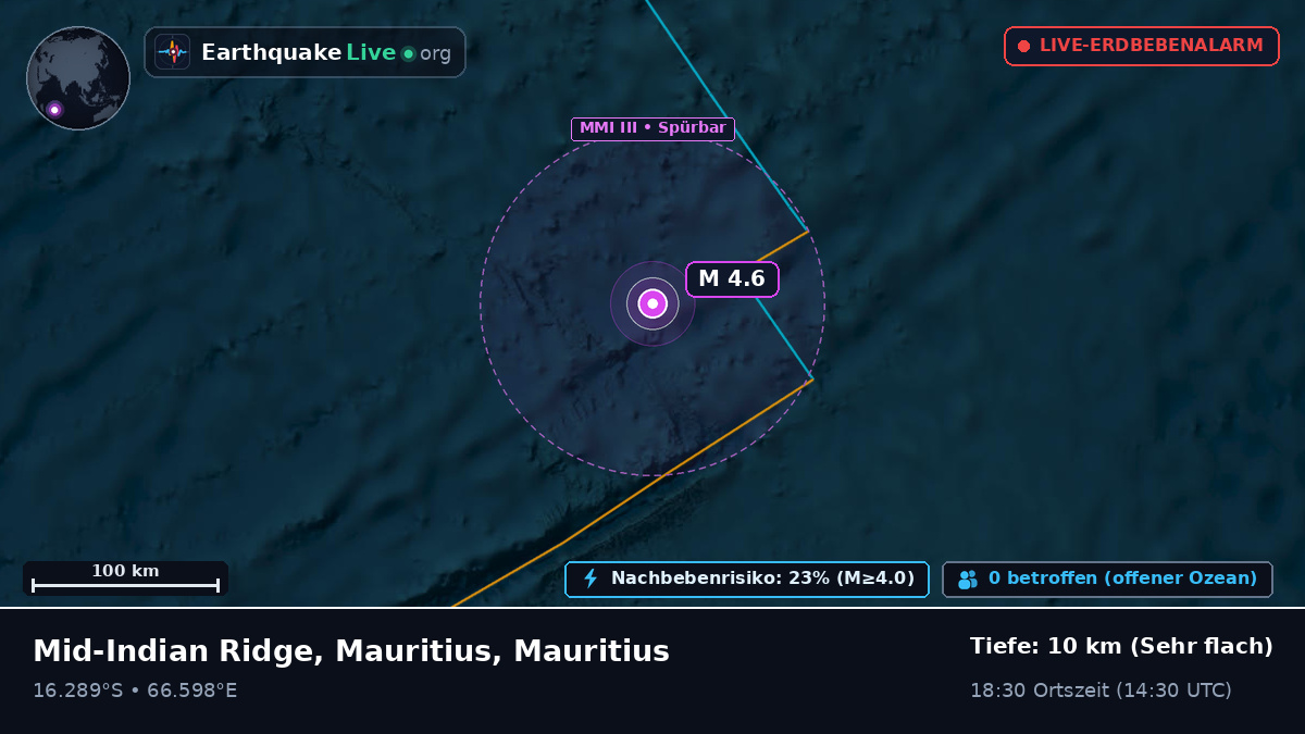 Indischer Ozean (Mauritius)