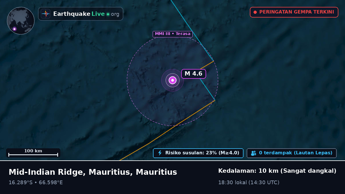 Samudra Hindia (Mauritius)