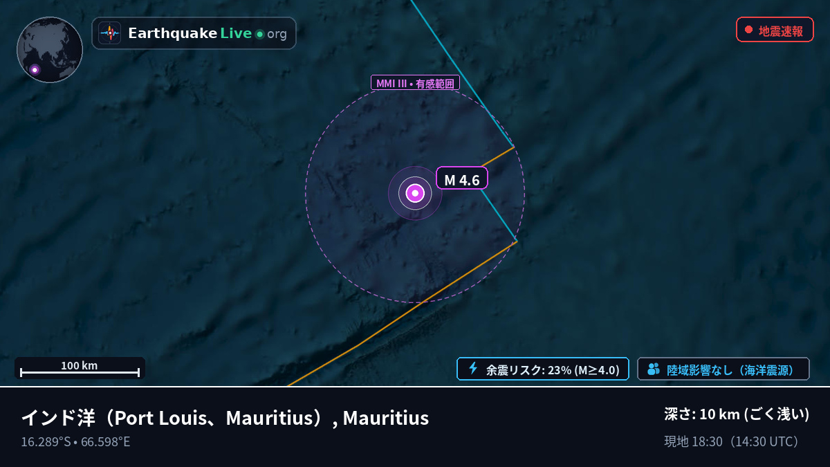 インド洋 (Mauritius)