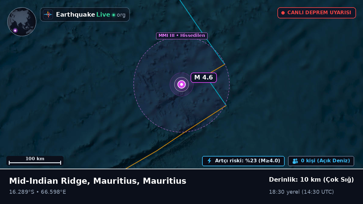 Hint Okyanusu (Mauritius)