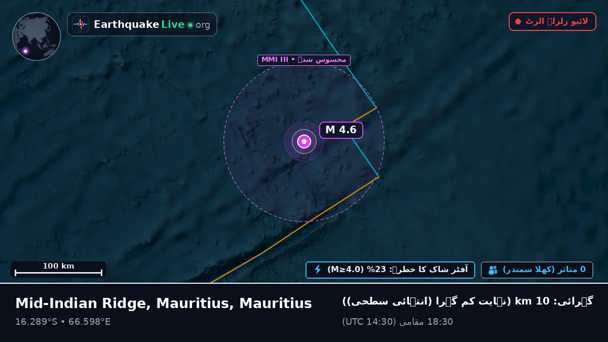 بحر ہند (Mauritius)