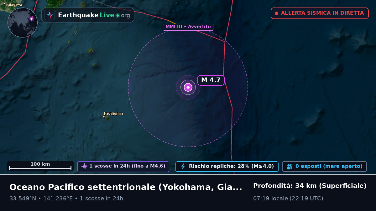 Oceano Pacifico settentrionale (Giappone)