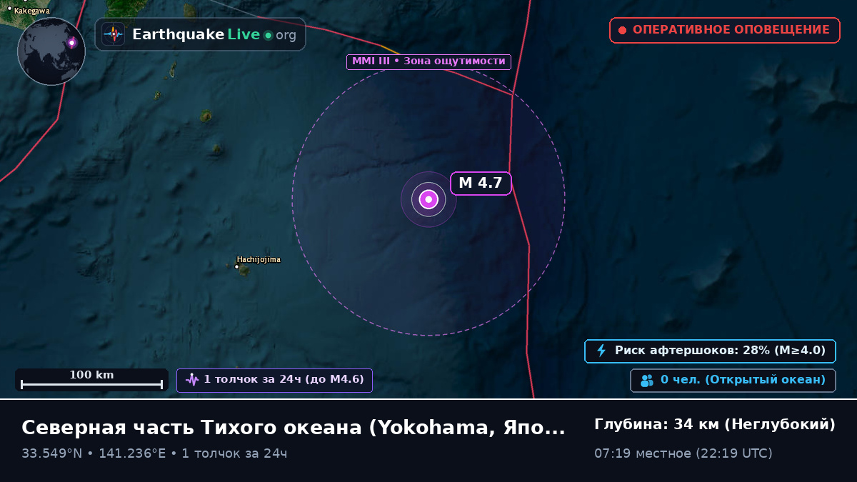 Северная часть Тихого океана (Япония)