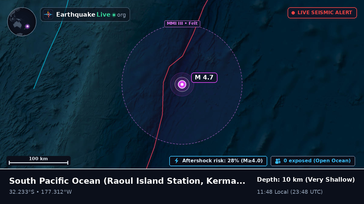 South Pacific Ocean (Kermadec Islands)