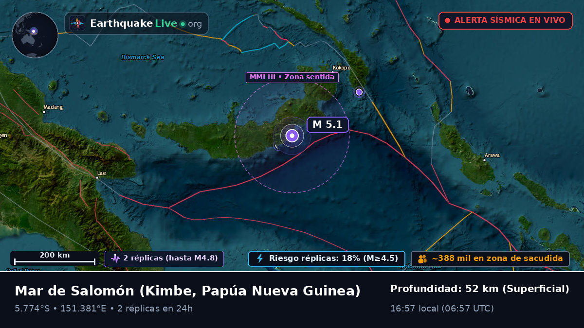 Mar de Salomón (Papúa Nueva Guinea)