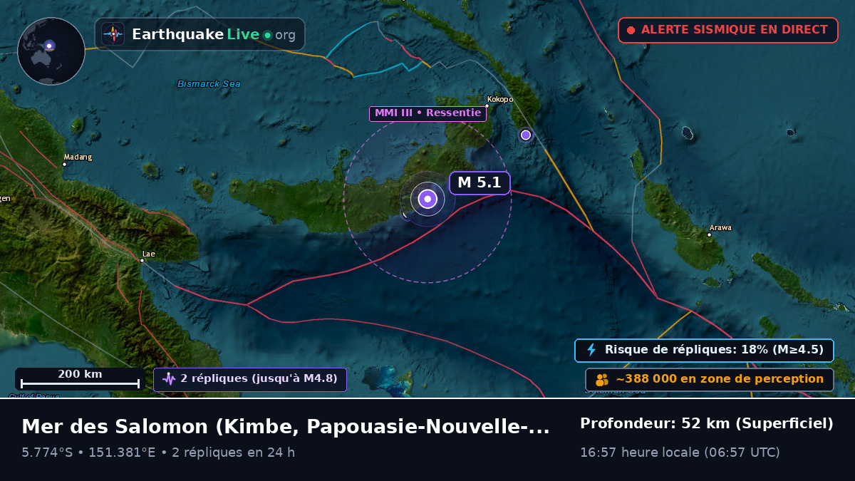 Mer des Salomon (Papouasie-Nouvelle-Guinée)