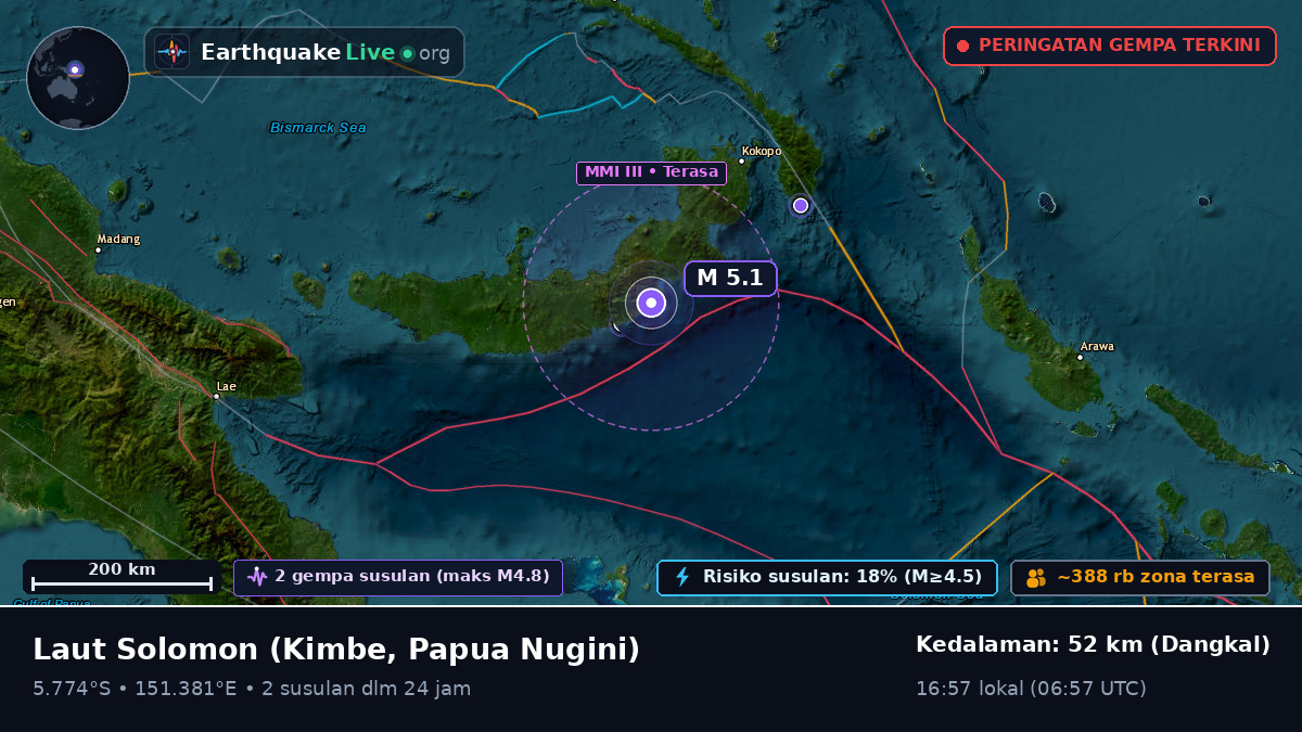 Laut Solomon (Papua Nugini)