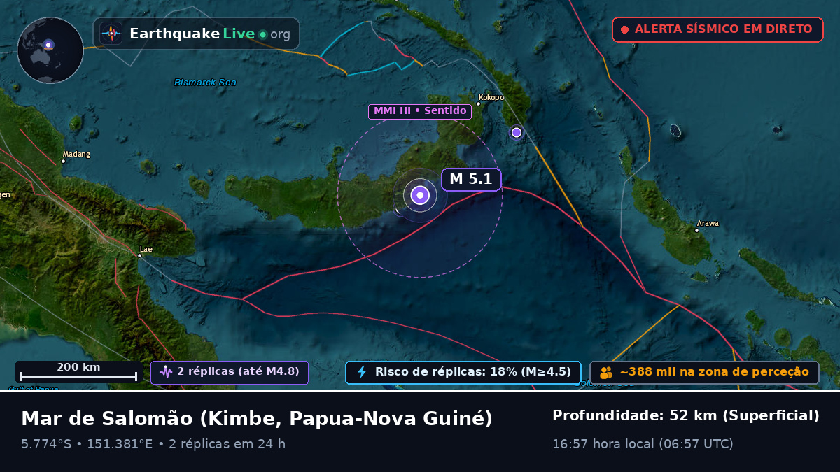 Mar de Salomão (Papua-Nova Guiné)