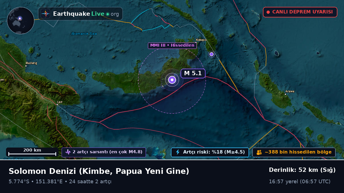Solomon Denizi (Papua Yeni Gine)