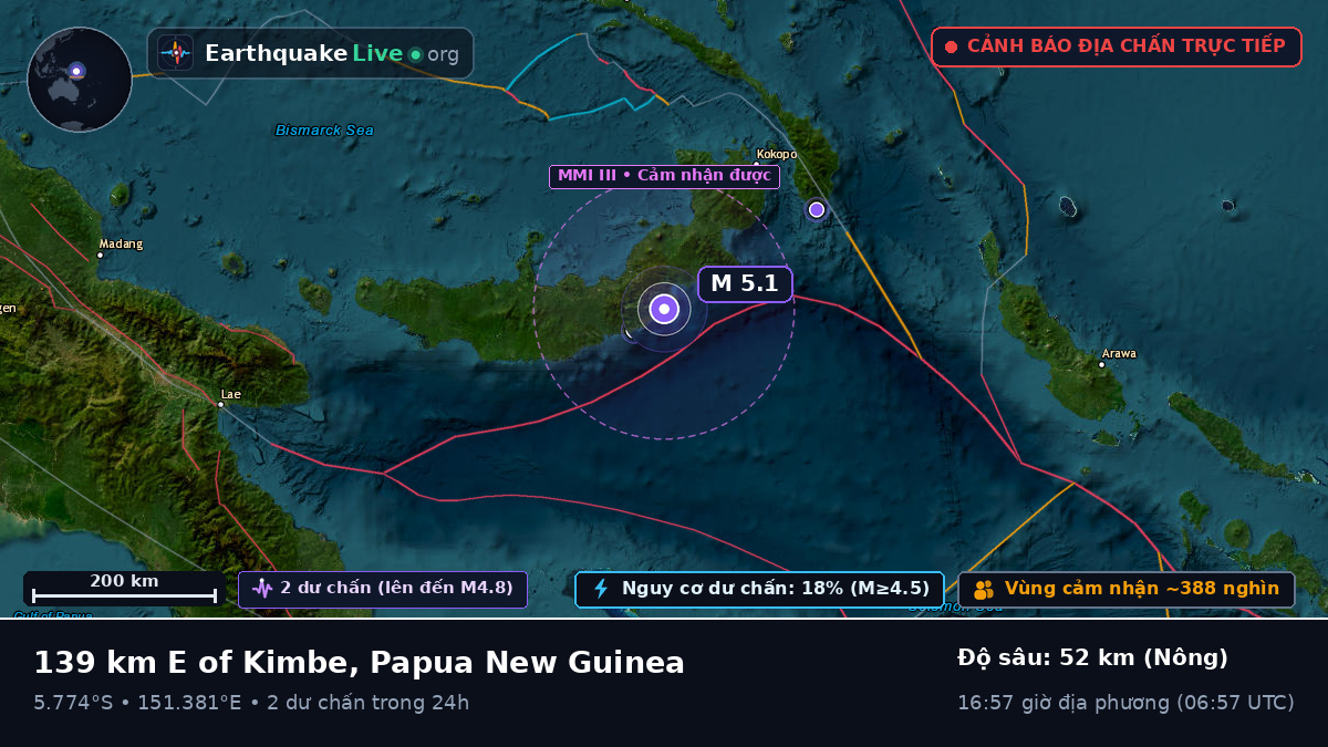 Biển Solomon (Papua New Guinea)