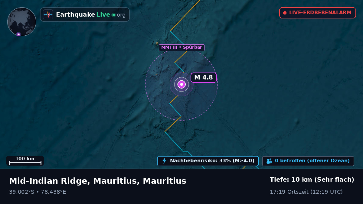 Indischer Ozean (Mauritius)
