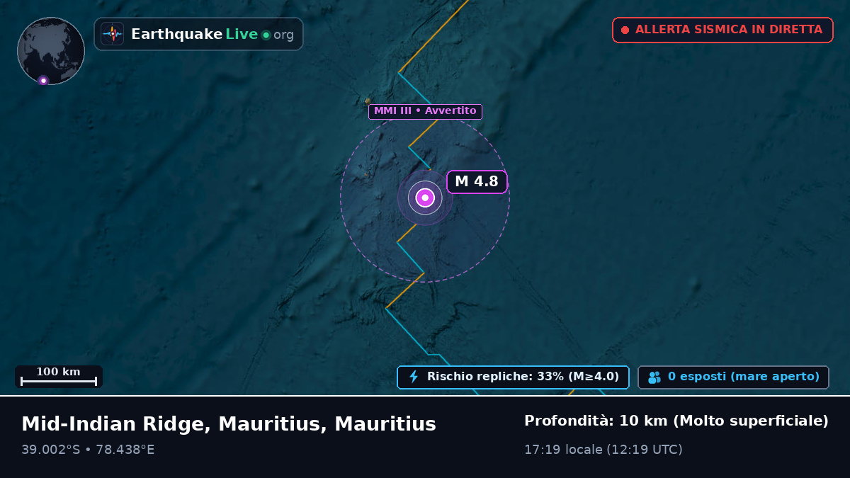 Oceano Indiano (Mauritius)