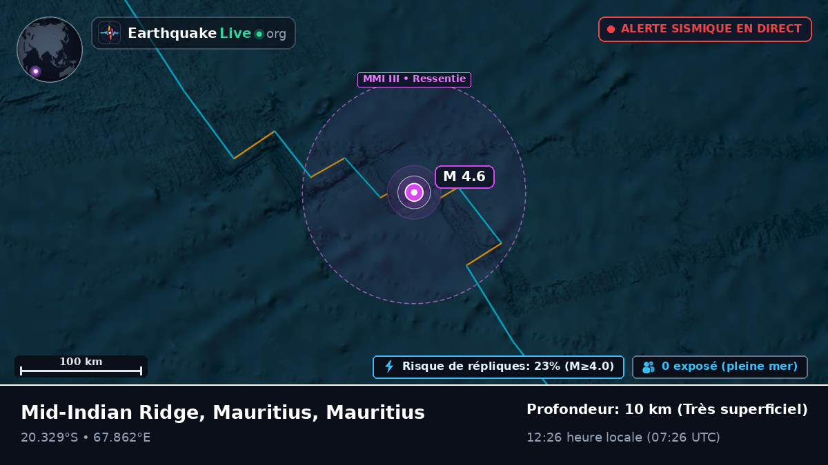 Océan Indien (Mauritius)
