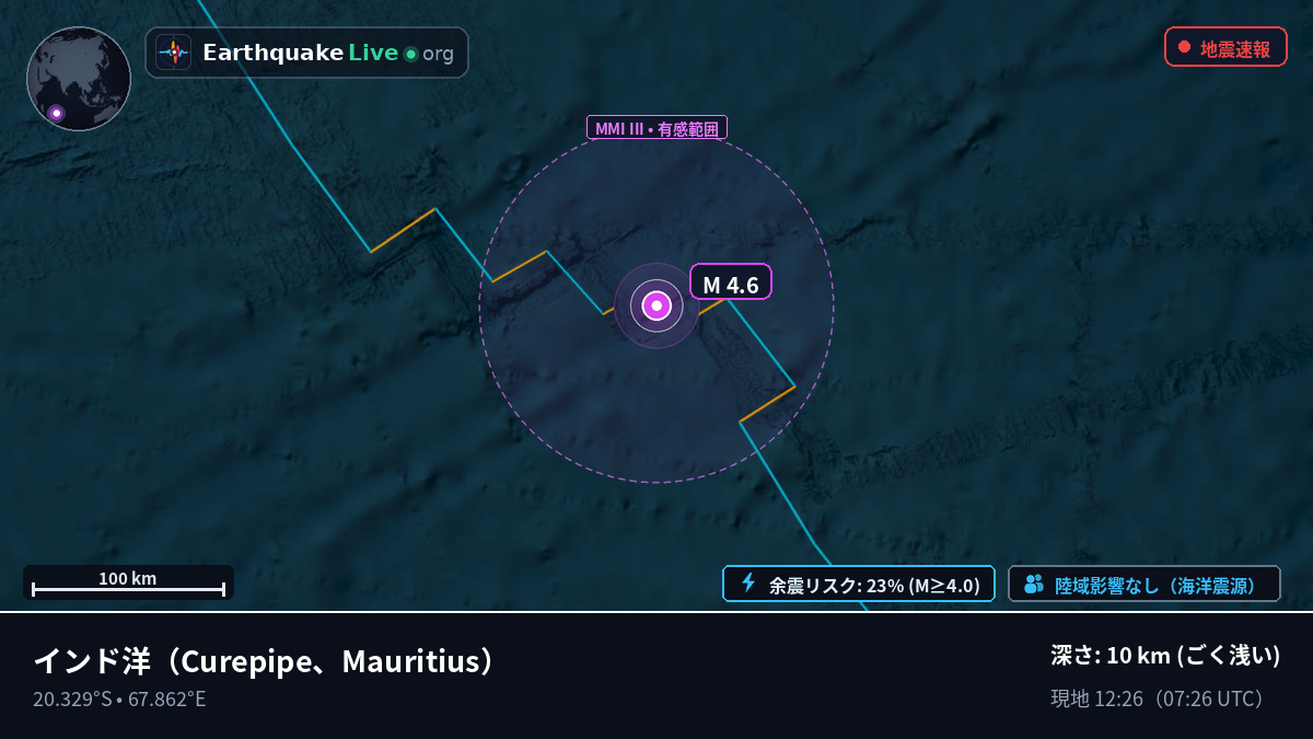 インド洋 (Mauritius)