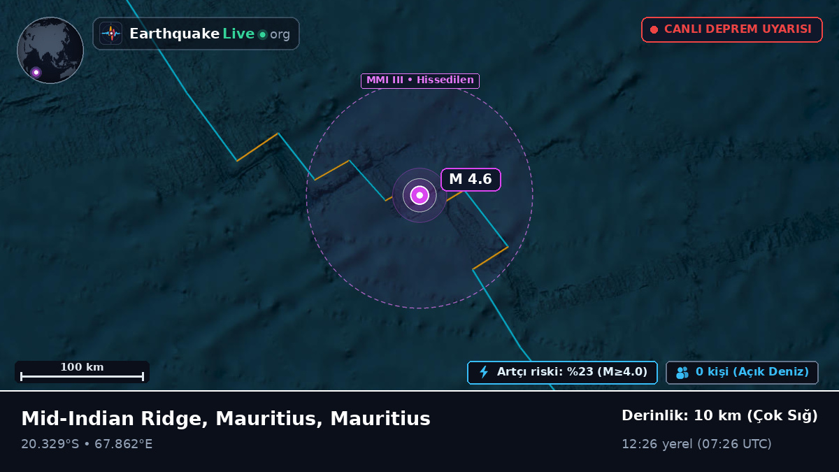 Hint Okyanusu (Mauritius)