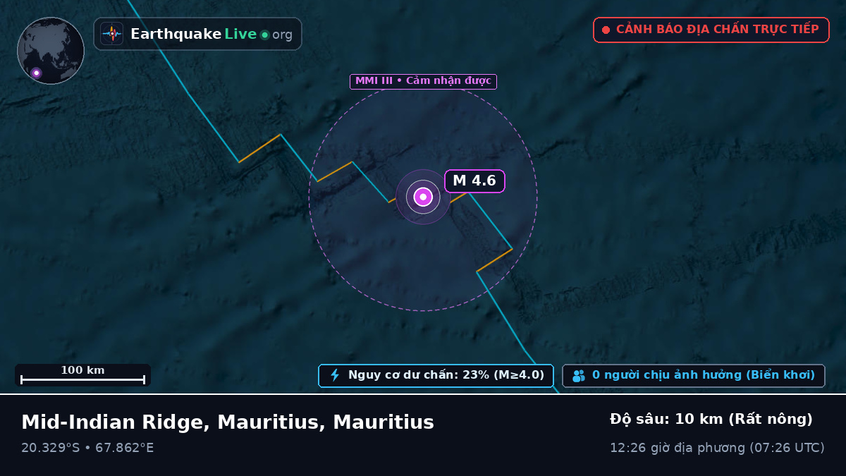 Ấn Độ Dương (Mauritius)