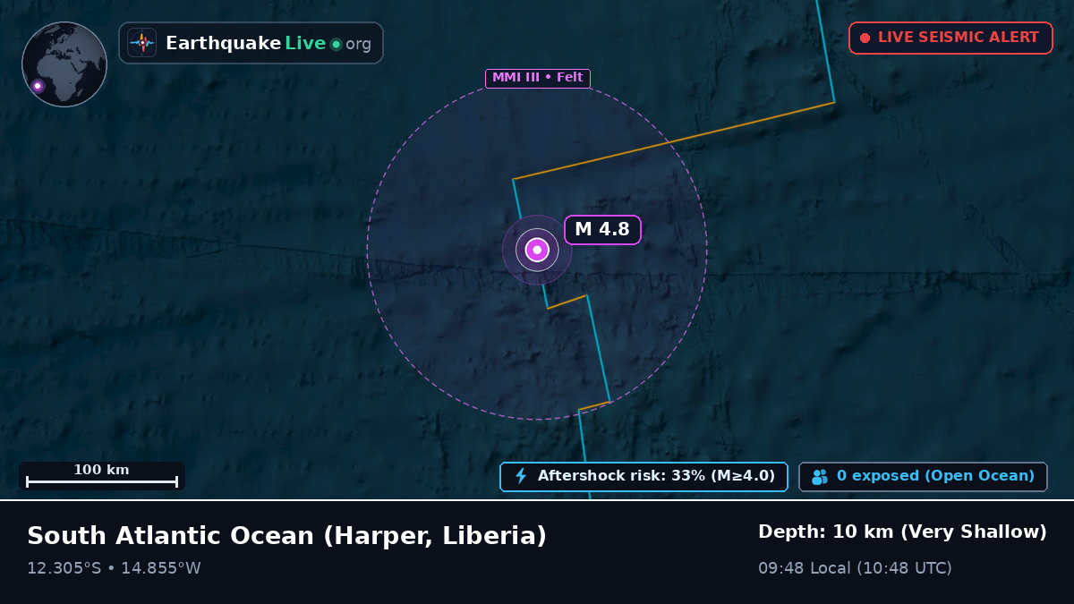 South Atlantic Ocean (Liberia)