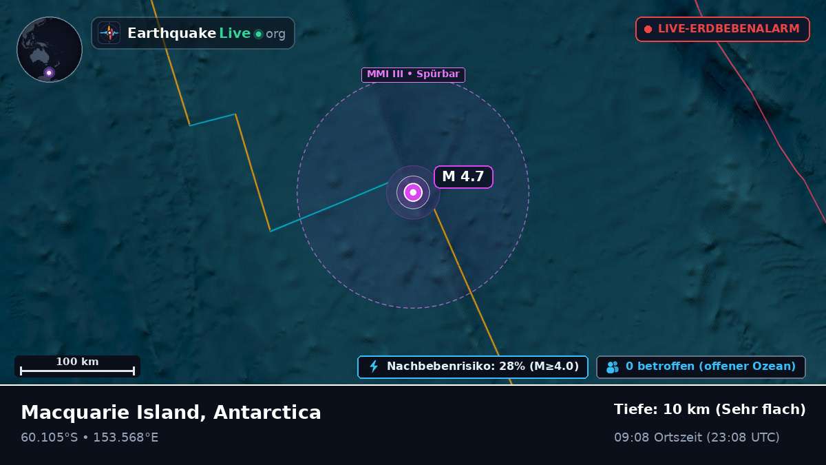 Südlicher Ozean (Antarctica)
