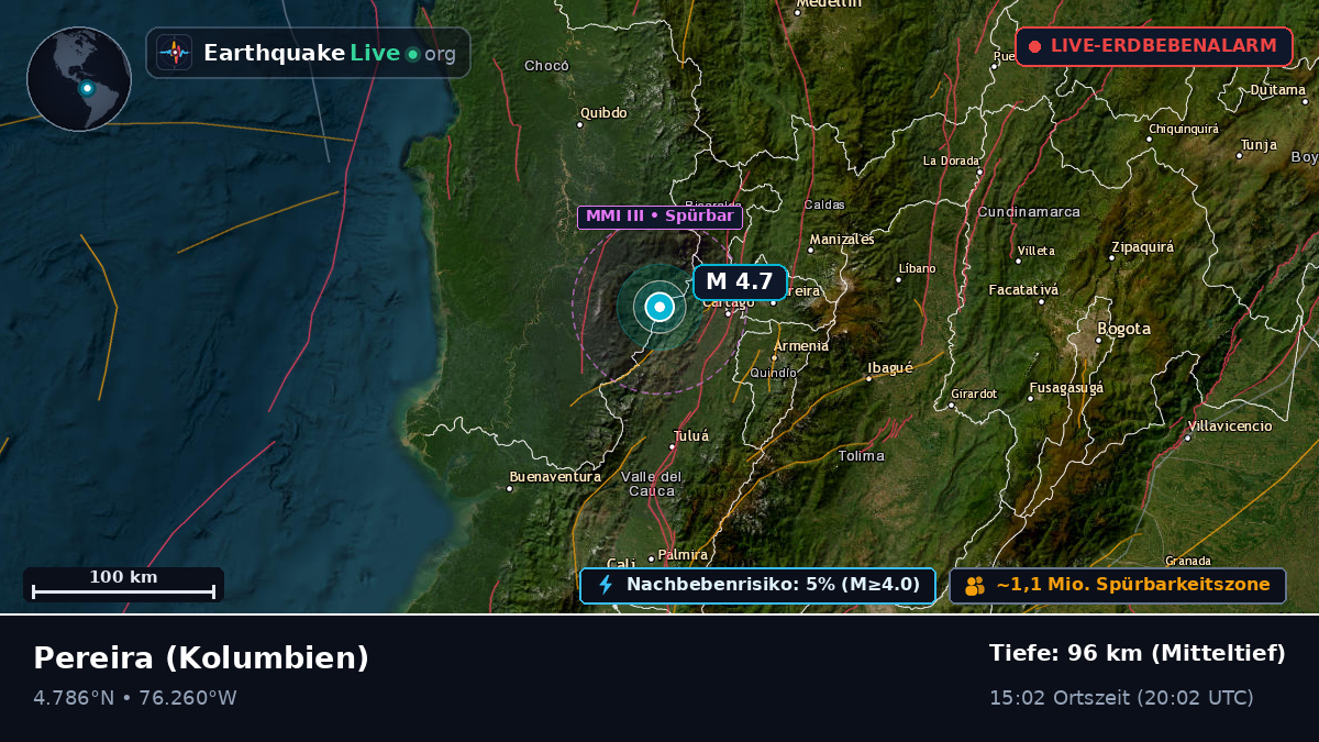 Risaralda, Kolumbien
