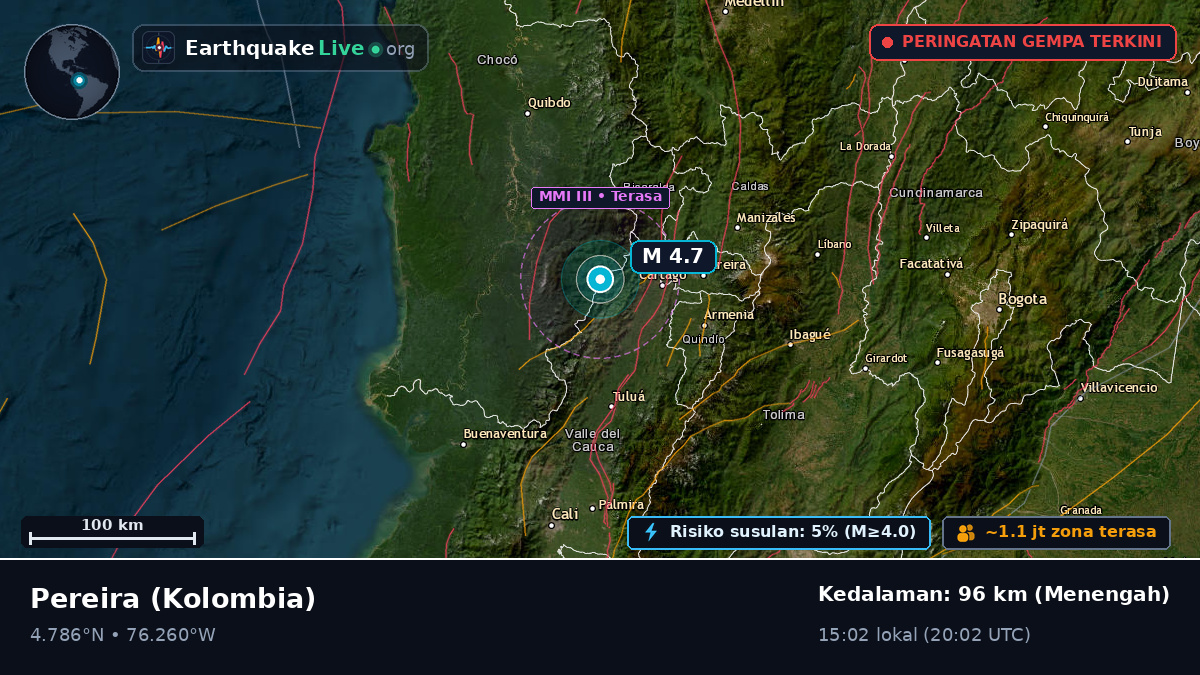 Risaralda, Kolombia