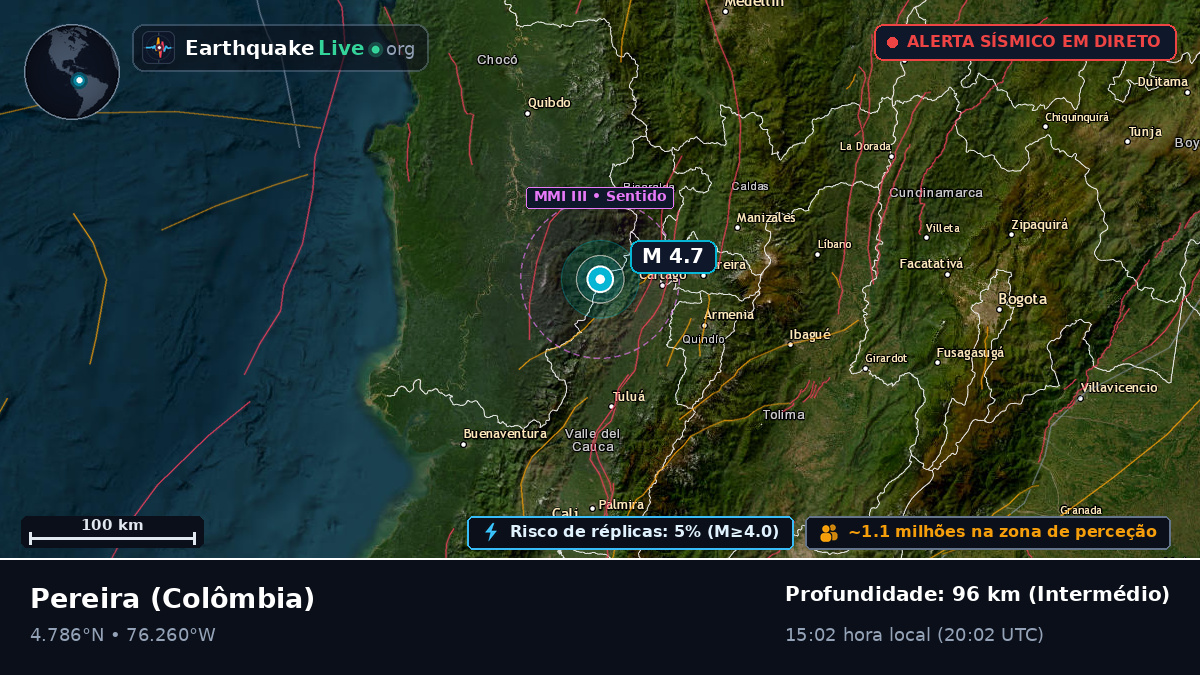 Risaralda, Colômbia