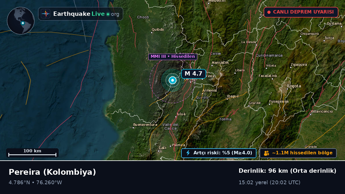 Risaralda, Kolombiya